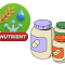 Essential Nutrients & Specialty Supplements _Behalaal.com