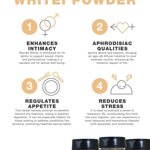 Mondia Whitei Powder - 4 oz_Behalaal.com