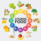 Vitamins & Minerals_Behalaal.com